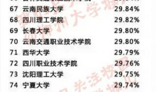 河南铁路职业技术学院 河南铁路职业技术学院