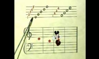 光遇钢琴入门零基础 钢琴教学入门零基础