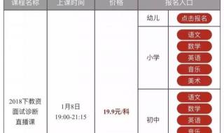 教资面试多久出成绩 教资面试多久出成绩