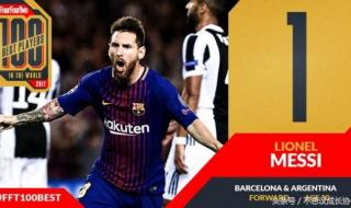 c罗梅西进球数据 c罗梅西进球数据对比