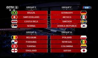 2018年世界杯赛程及比分 18世界杯英格兰赛程